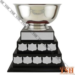 Thurso Trophy